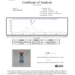 HCG 10,000 IU