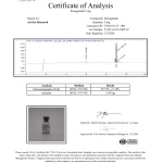 Semaglutide 5 mg